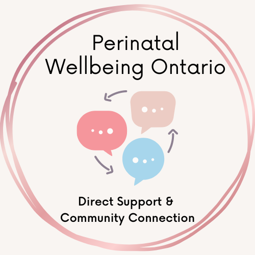 Perinatal Wellbeing Ontario logo with three speech bubbles with arrows connecting them in a circle. Below says Direct Support & Community Connection.